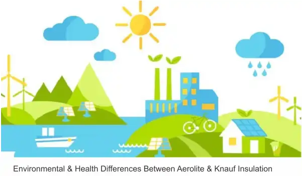 Environmental & Health Differences with Aerolite & Knauf Insulation